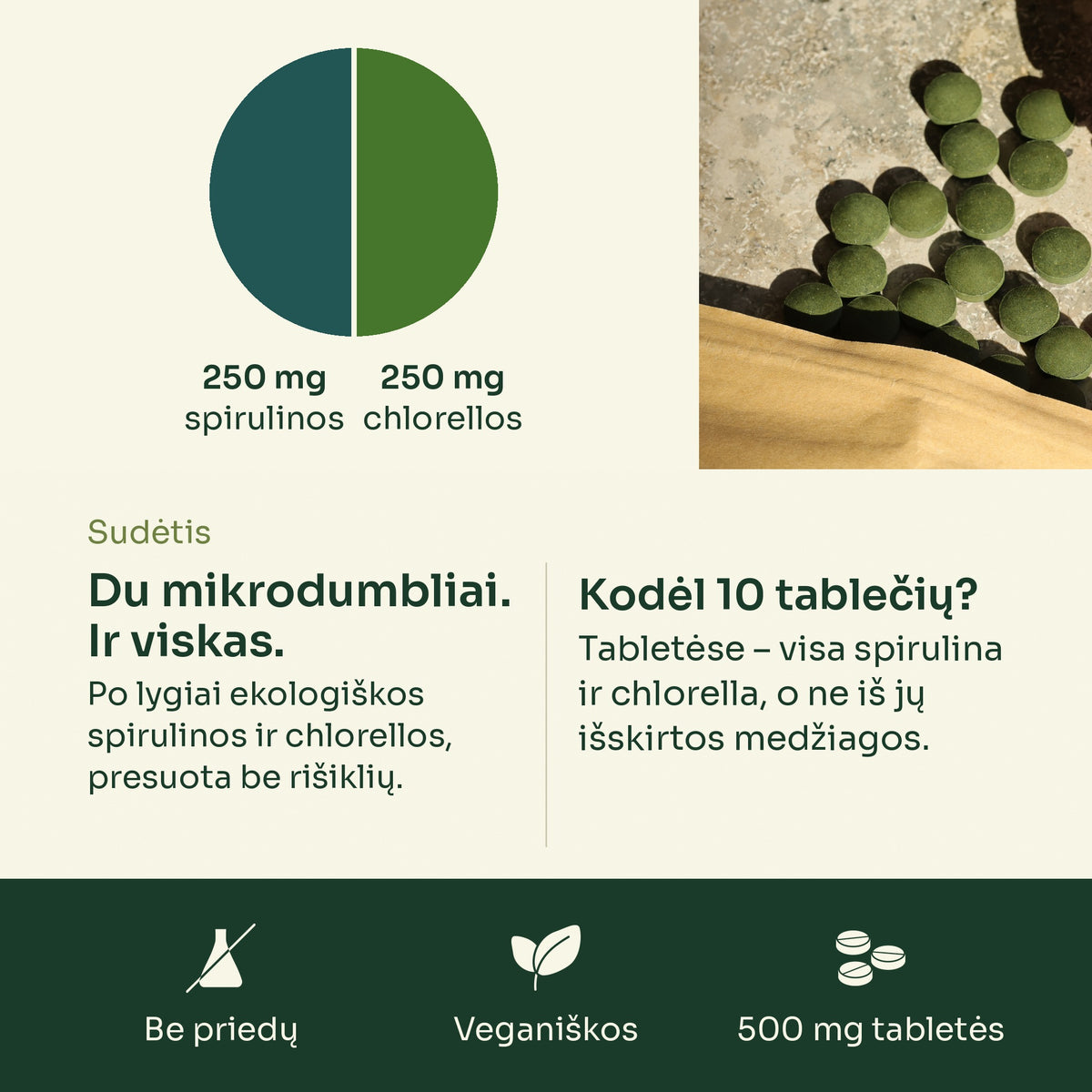 Vienoje 500 mg tabletėje – 250 mg spirulinos ir 250 mg chlorellos